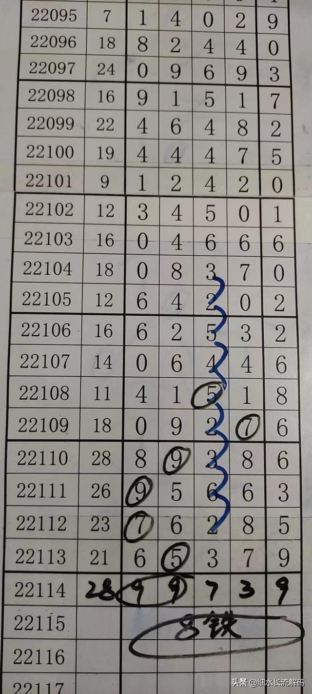 热门 第261页